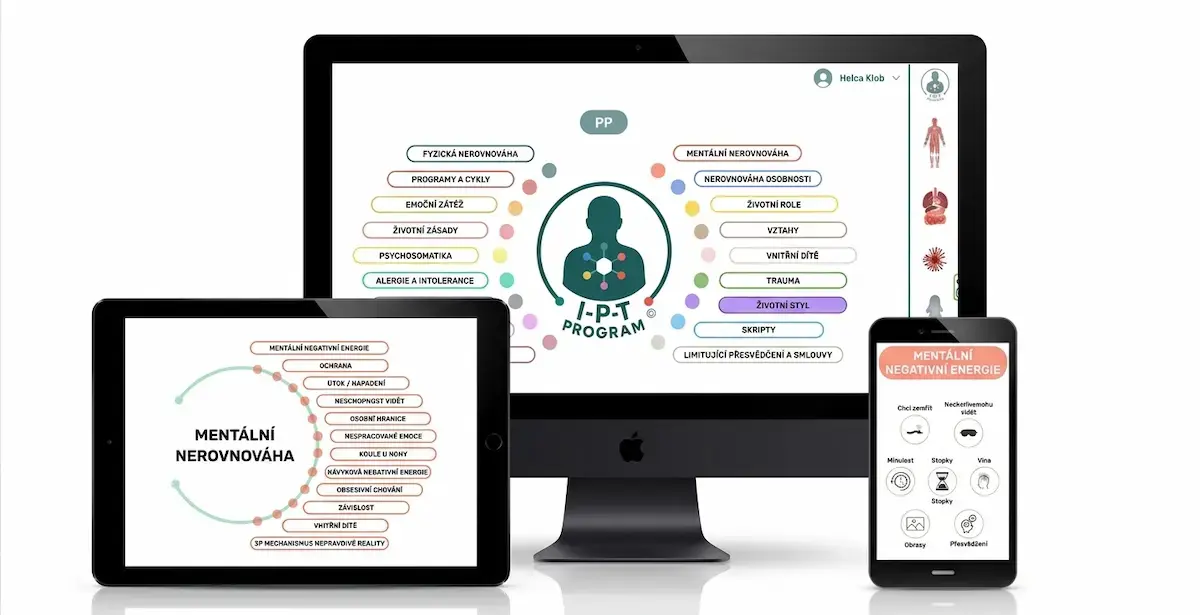 I-P-T Program — přehled 18 oblastí